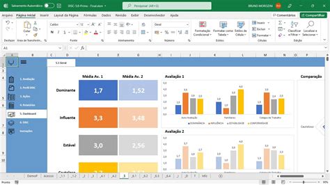 Planilha De Teste De Perfil Disc Em Excel Luz Prime