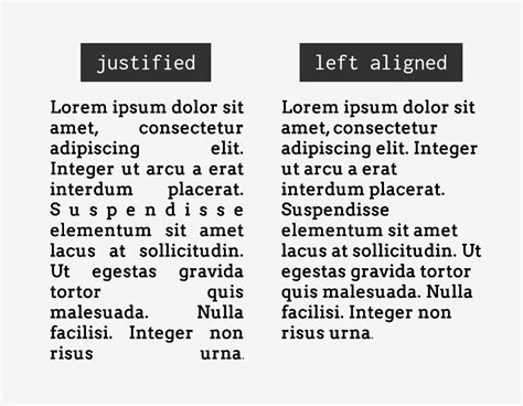 Designing Accessible Content Typography Font Styling And Structure