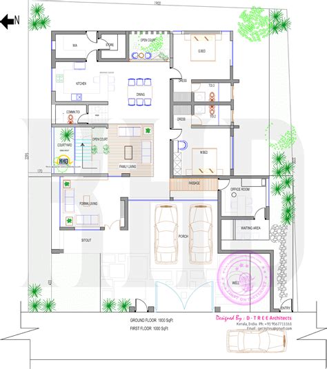 Kerala Home Design Floor Plan House Plan Ideas