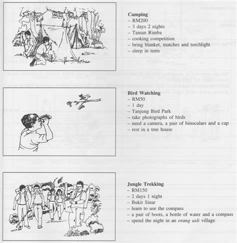 Section a, section b and section c). Learning English Daily: THE UPSR EXAMINATION ENGLISH ...