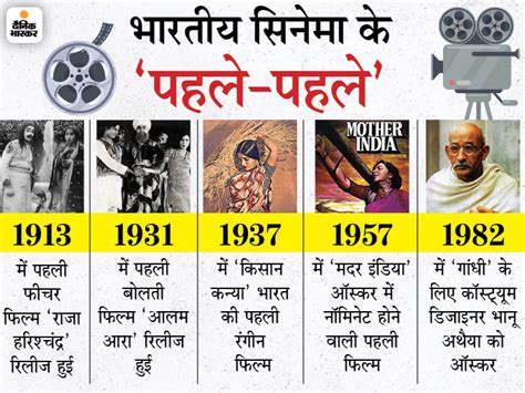 Today History 30 April Aaj Ka Itihas Interesting Facts Update Dada