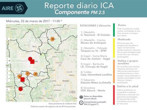 Reporte Calidad Del Aire Medellín Y Valle De Aburrá Esfera Viva