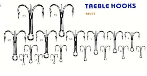 Fishing Hooks Eye And Spade Head From High Carbon Steel Continential Type