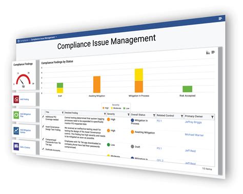 Enterprise Compliance Management Software Business Operations