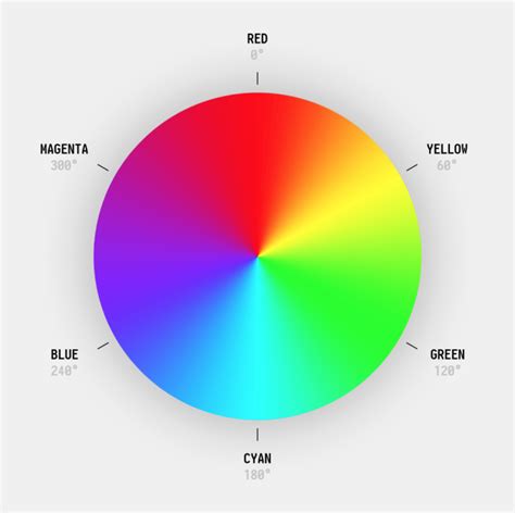 Chapter 11 Css Colors In Rgb And Hsl By Thon Ly Silicon Wat