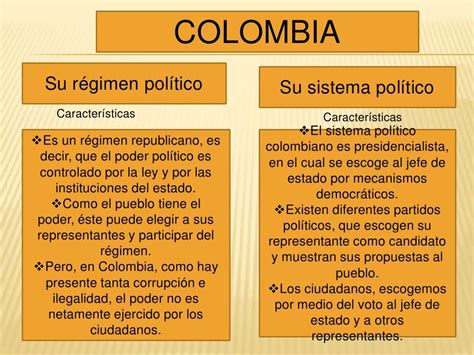 Diferencias Entre Régimen Y Sistema Político