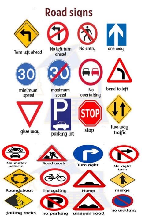Road Signs Colors And Meanings