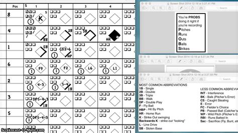 How To Keep Score Little League Baseball - BaseBall Wall