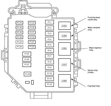 Maybe you would like to learn more about one of these? 03 04 2003 2004 Mustang Engine Under Hood Battery Fuse Box Diagram