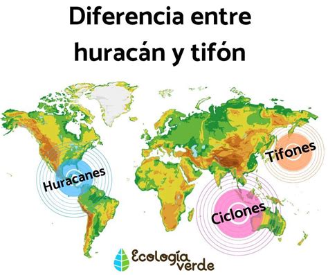 Cu L Es La Diferencia Entre Tif N Y Hurac N