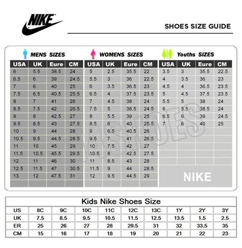 Youth Shoe Size Chart Vs Women S Adidas Kidkads