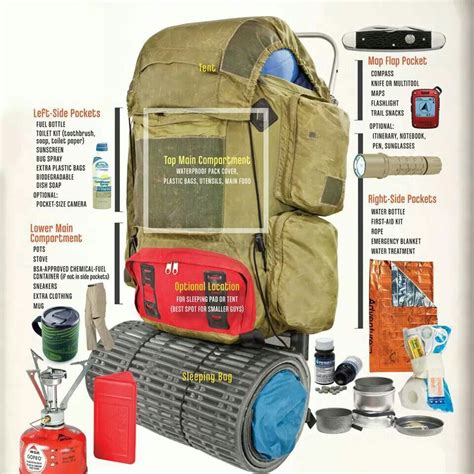 How To Pack A Backpack From Bsa Hiking Backpack Backpacking Gear