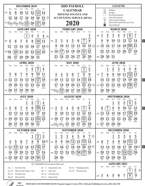 Hhs Payroll Calendar 2022 Customize And Print