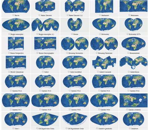 Different World Map Projections