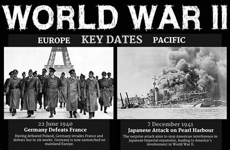 10 Most Important Dates In World War Ii Atchuup Cool Stories Daily