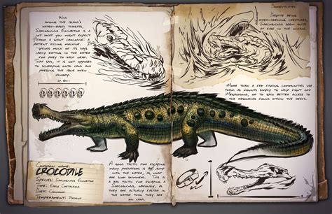 Sarcosuchus Ark Survival Evolved Wiki Fandom Powered By Wikia