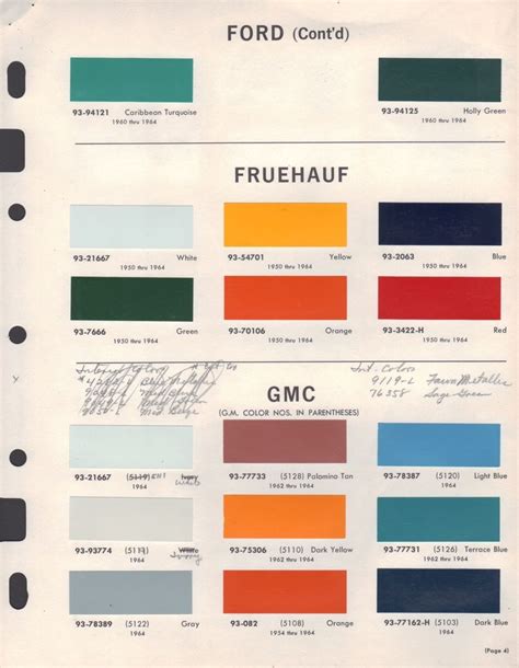 Paint Chips 1964 Ford Truck Car Paint Colors Paint Charts Interior