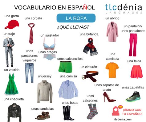Одежда На Испанском Языке В Картинках Telegraph