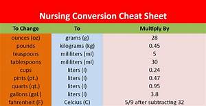 Nursing Conversion Cheat Sheet Nclex Quiz