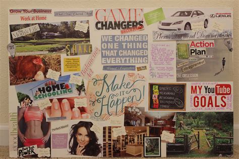 Dream Board Vision Board Goal Board Making Money From Homestay At