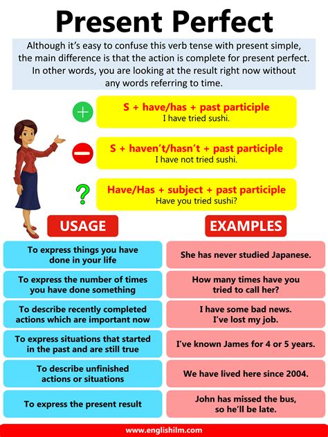 English Grammar Rules English Phrases English Writing English Study