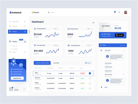 Invoice Creator Dashboard Design By Mehmet Özsoy On Dribbble