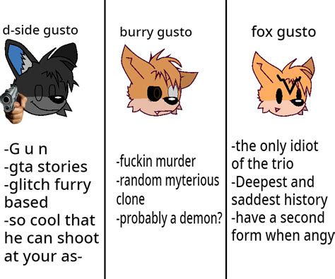 wtf did i made part 2 furry