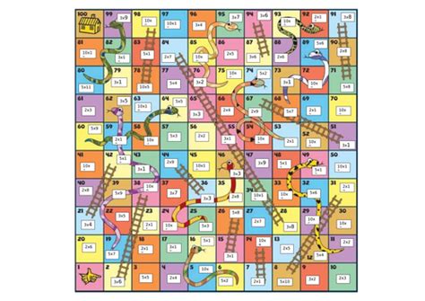 Maths Snakes And Ladders Board Game Editable Version Teaching Resources