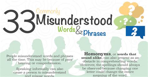 33 Commonly Misunderstood Words And Phrases Infographic