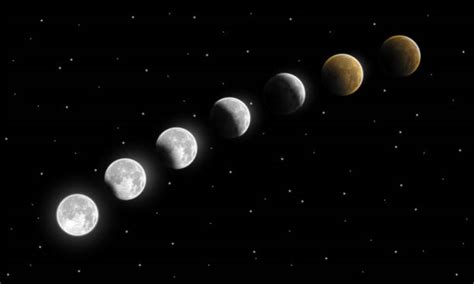 Partial Lunar Eclipse Illustrations Royalty Free Vector Graphics