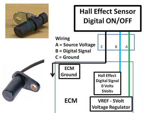 Hall Sensor Wiring