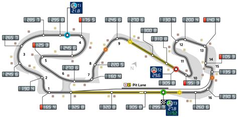 Catalunya Circuit Barcelona F1 Track Map Layout And Lap Record