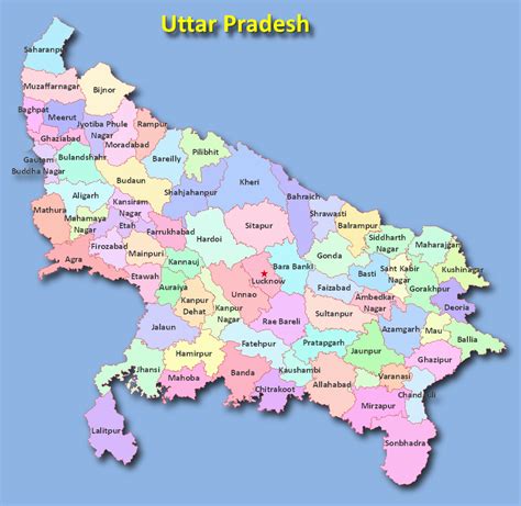A Report On The Performance Of Mps From Uttar Pradesh