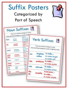 Suffix Posters: Categorized by Part of Speech by Reading Innovations