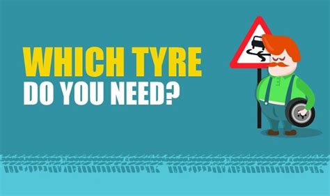 What Type Of Tyre Do You Really Need Infographic Car Care Decision