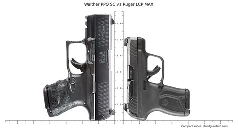 Walther PPQ SC Vs Ruger LCP MAX Size Comparison Handgun Hero