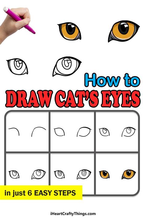 How To Draw Cat Eyes A Step By Step Guide Drawing Ideas List Easy