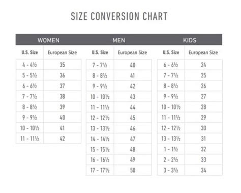European Size Guide - Snyder's Shoes