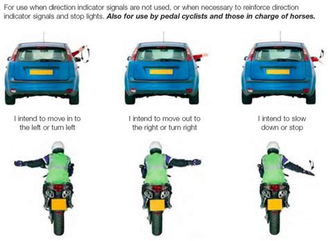 Direction Signals When To Indicate And Use Horn Headlights And Arm Signals