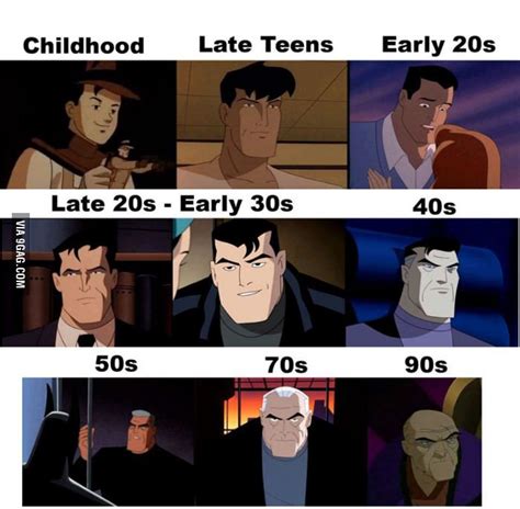 Bruce Wayne S Age Phases Batman Comics Batman The Animated Series