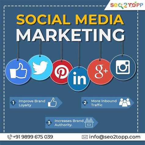 Social Media Marketing Services In 2020