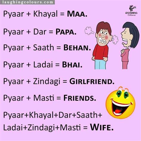 Keep it in mind for when you want to whisk her away. The Equation Of Love With Different Relationships - LOL Baba