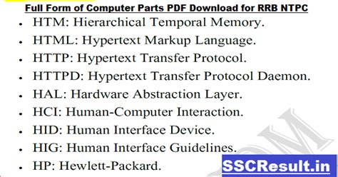 Full Form Of Computer Parts Pdf Download For Rrb Ntpc Ssc Result