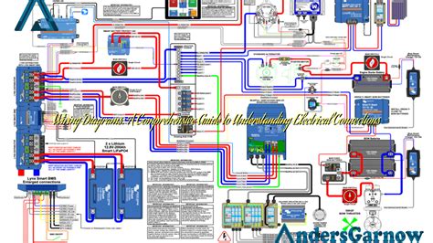 Wiring Diagrams A Comprehensive Guide To Understanding Electrical
