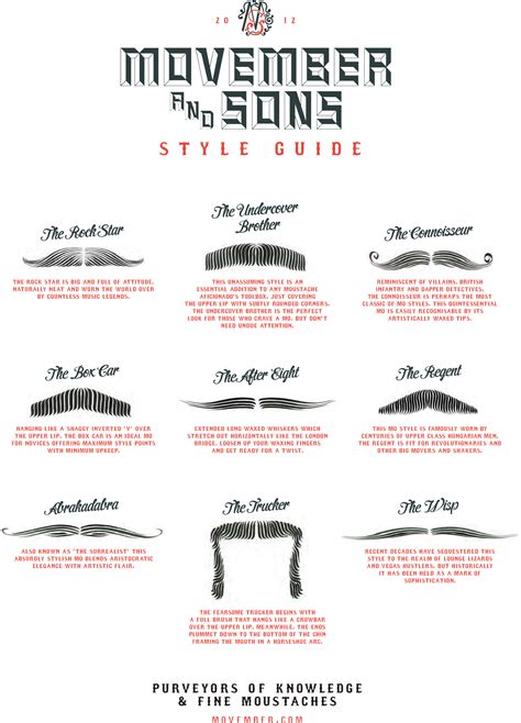 Movember Moustache Style Guide 2012