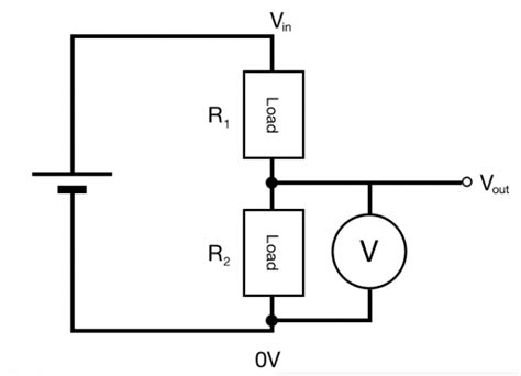 How Voltage Works Circuit Basics