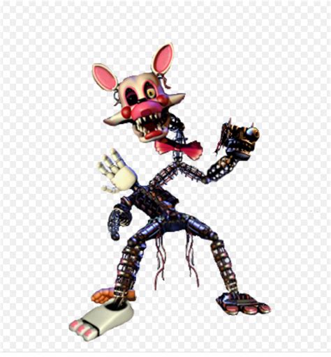 Mangle Fnef Wiki Fandom