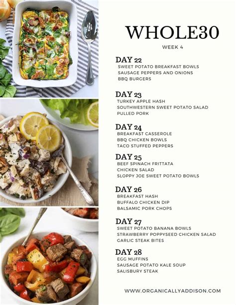 Whole30 Meal Plan Week 4 Organically Addison