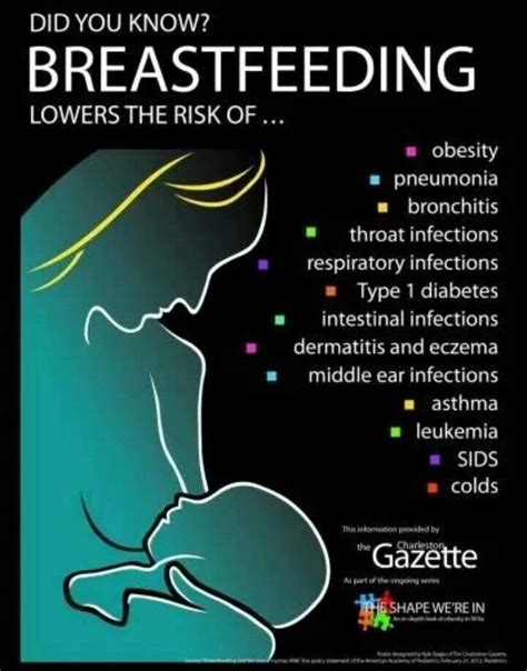 1000 images about breastfeeding on pinterest milk supply time saving and mom