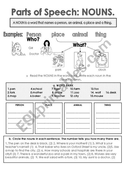 Parts Of The Speech Nouns Esl Worksheet By Nurikzhan